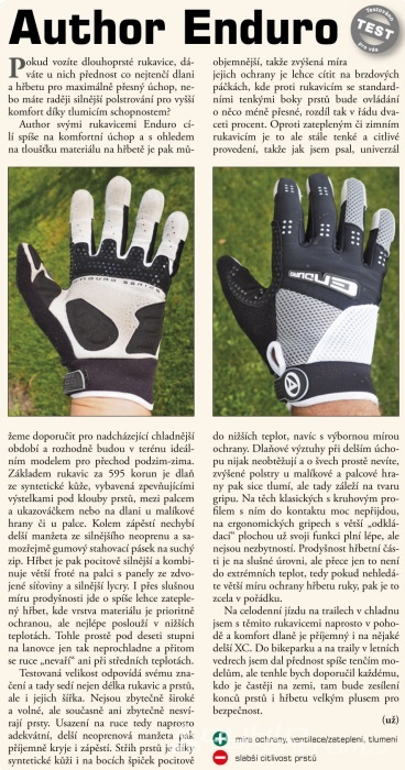 test Cykloservis 2024-15